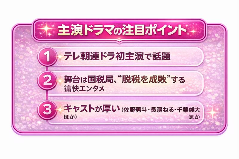 松嶋菜々子ドラマのポイント