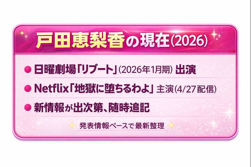 戸田恵梨香の近況